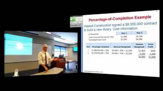 Accounting Practices and Principles- Learning Objective 6.3 Profile