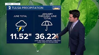 Slightly below average highs this week with rain chances increasing some