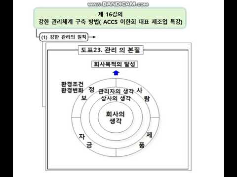 제 16강의   강한 관리체계   강한 관리의 의미 2018 05 29 21 41 52 379