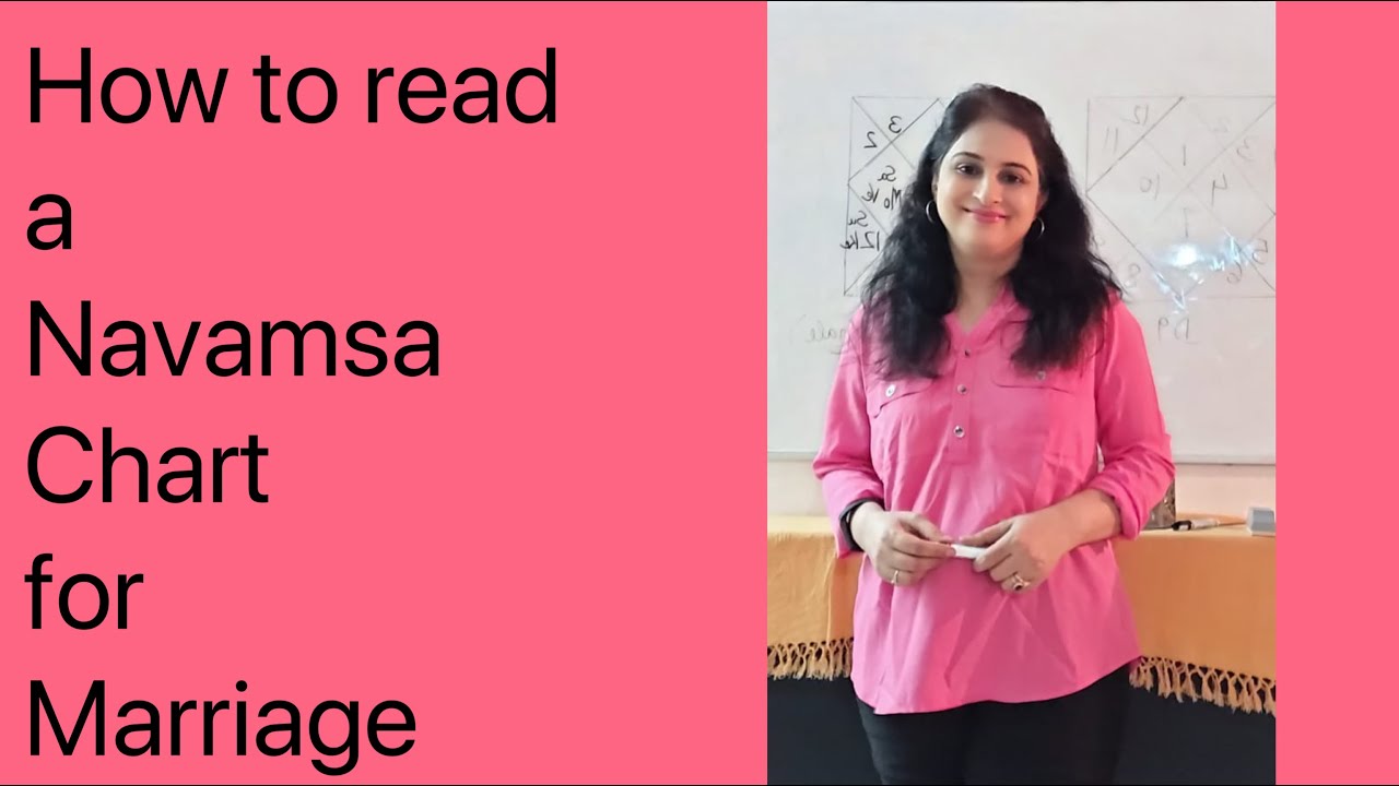 How to read a Navamsh Chart exclusively for Marriage ( Hindi)