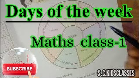 Days of the week|| maths class 1||@sckidsclasses