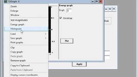Wavelet Primer Video for Example 2 2 C Fig 2 2