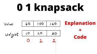 01 knapsack Recursion Memoization Hindi