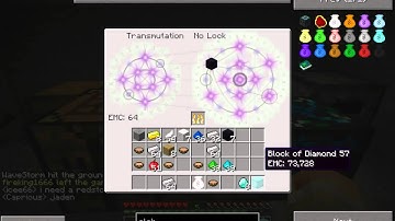 Tekkit: Duplication - "Duping"