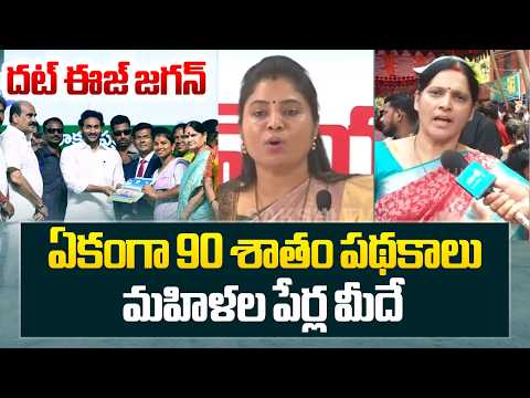 దట్ ఈజ్ జగన్.. | 90 Percent of Schemes Are Names of Women Under YS Jagan Ruling | Sakshi TV - SAKSHITV