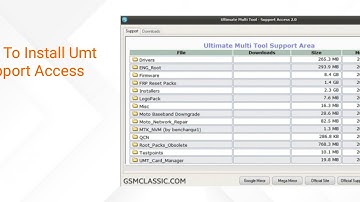 How To Install Umt Support Access | Umt Mannager | Umt dongle