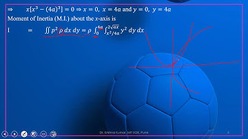 Multiple Integral-13-Moment of Inertia