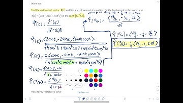 15.5: Parametric Surfaces
