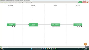 CENOS WCH - LTspice integration tutorial
