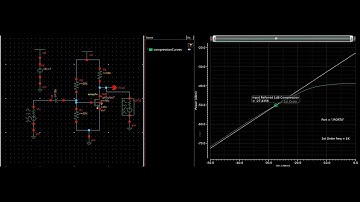 Advanced Analog IC Design: Lecture 3: Linearity Measurement