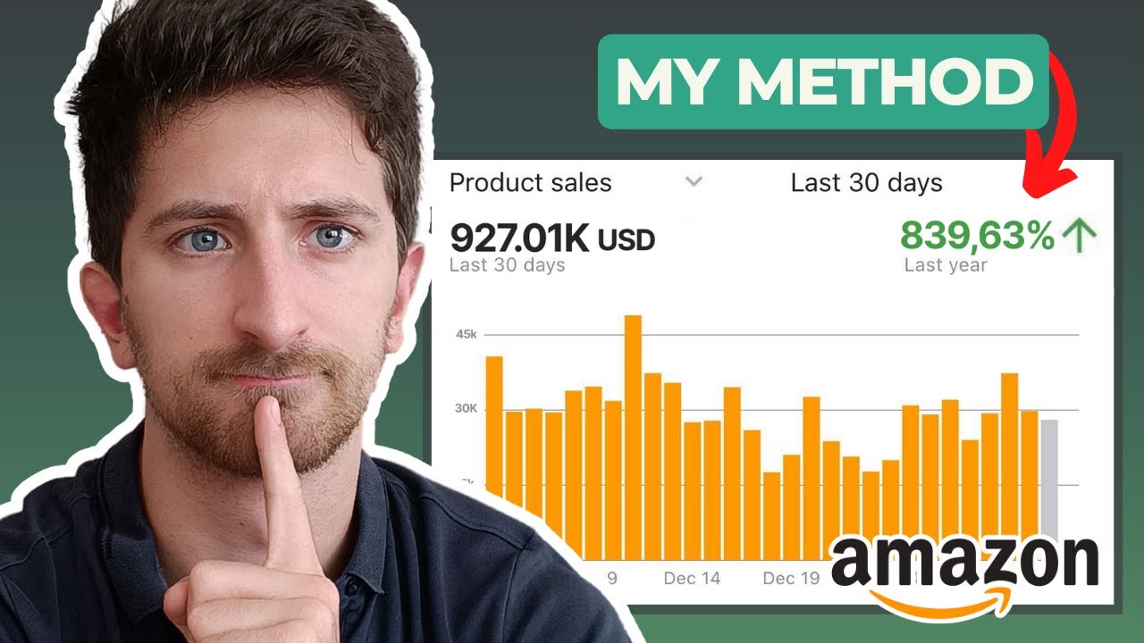 How to Increase Sales on Amazon with PPC - YouTube