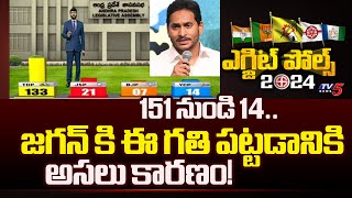 151 Seats to 14 Seats - TV5 Murthy Reaction On Downfall Of YSRCP in AP Elections 2024 | TV5 News