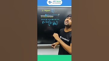 Super Trick To Remember Electric Field 😳 | JEE Bytes | #shorts by Shantanu Sir