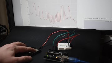 Force Sensing Resistor - Finger Response