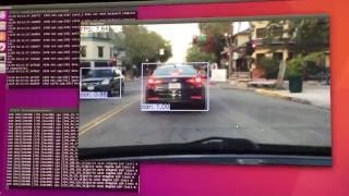 Realtime Object Detection with SSD on Nvidia TX1