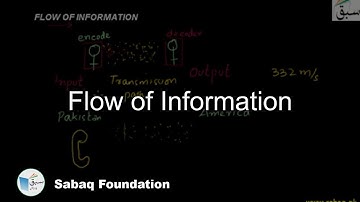 Flow of Information, Physics Lecture | Sabaq.pk