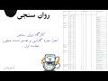 کارگاه روان سنجی اجرا نمره گذاری و تفسیر تست میلون آزمون بالینی چند محوری میلون MCMI جلسه ی اول کارگاه روان سنجی اجرا نمره گذاری و تفسیر تست میلون آزمون بالینی چند محوری میلون MCMI جلسه ی اول