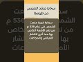 سحابة منعت الشمس من ظهورها    
