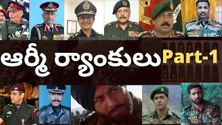 ఇండియన్ ఆర్మీ ర్యాంకులు - ఆర్మీ ఆఫీసర్లు - Indian Army Ranks - Army commissioned officers part-1