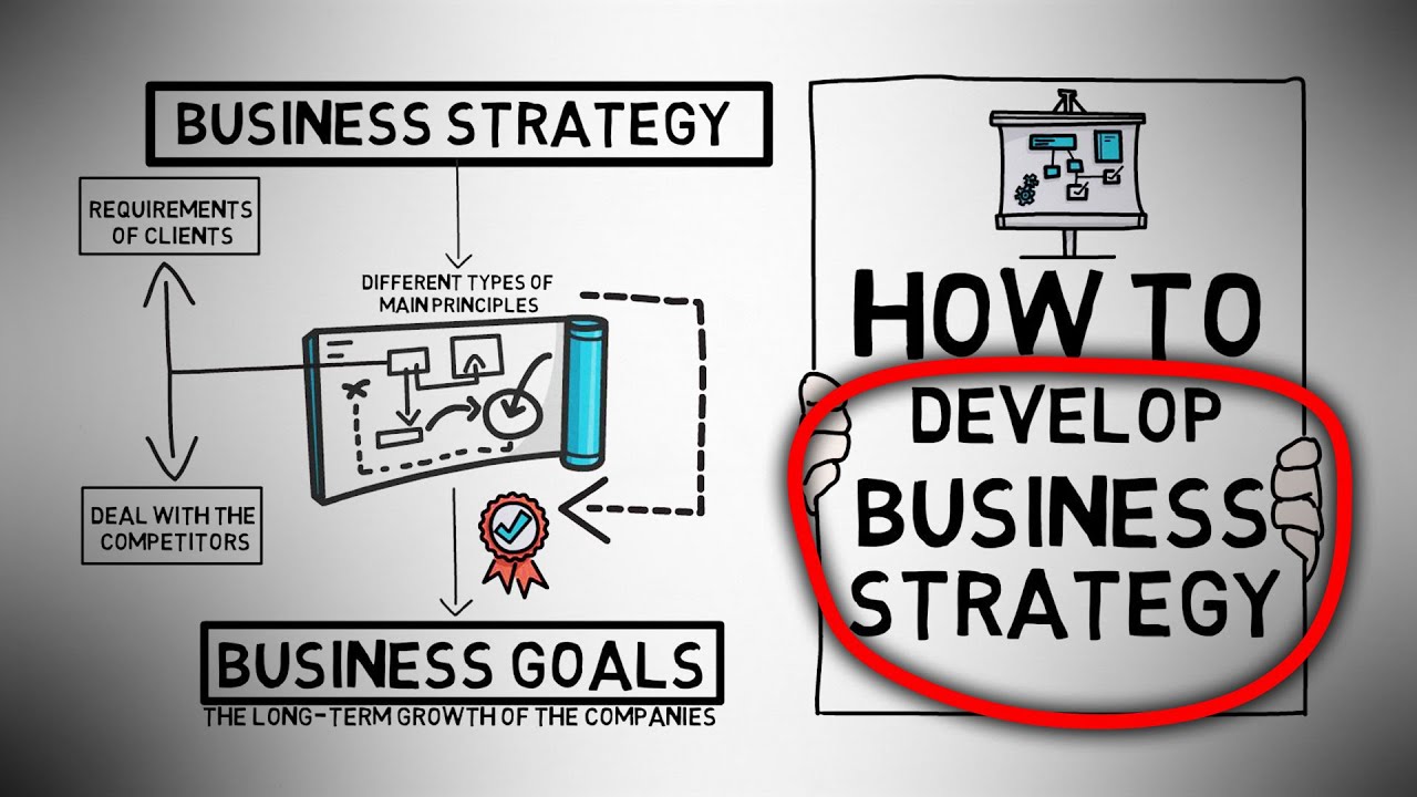 business strategy คือ  2022 New  How to Develop Business Strategy for Your Business