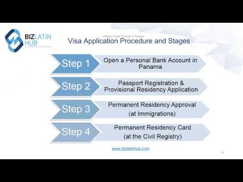 How to Apply for a Visa in Panama - Biz Latin Hub