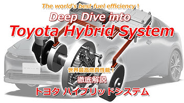 Deep Dive into Toyota Hybrid System