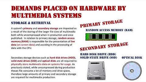 Demands Placed on Hardware by Multimedia Systems