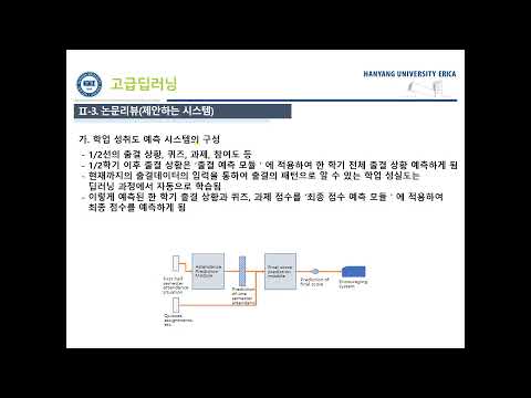고급딥러닝 논문리뷰 김보미