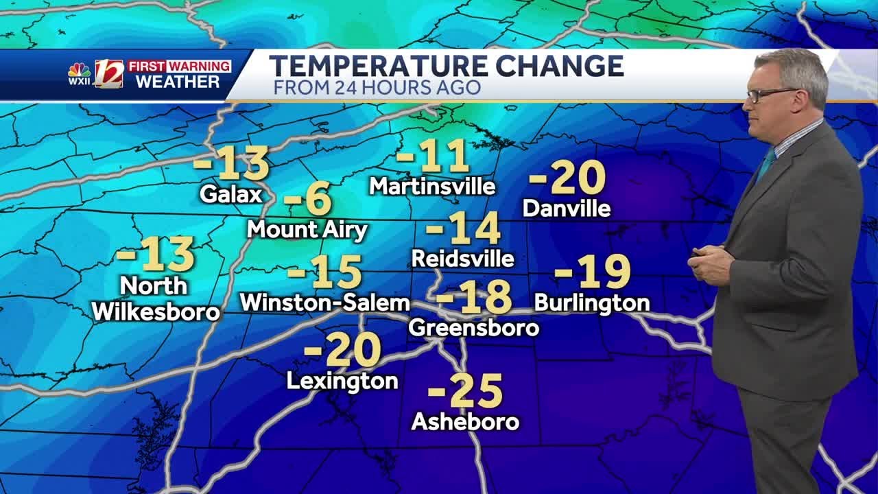 WATCH: Triad temperatures will take a huge dip this weekend - YouTube