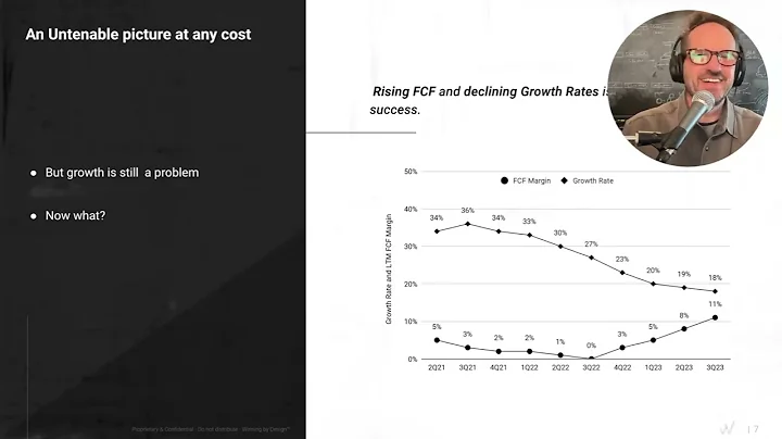 Has SaaS Lost GTM Fit? And What to Do About It - DayDayNews