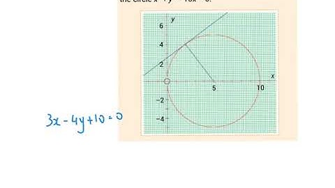 6HL The Circle - Lines Intersecting Circles