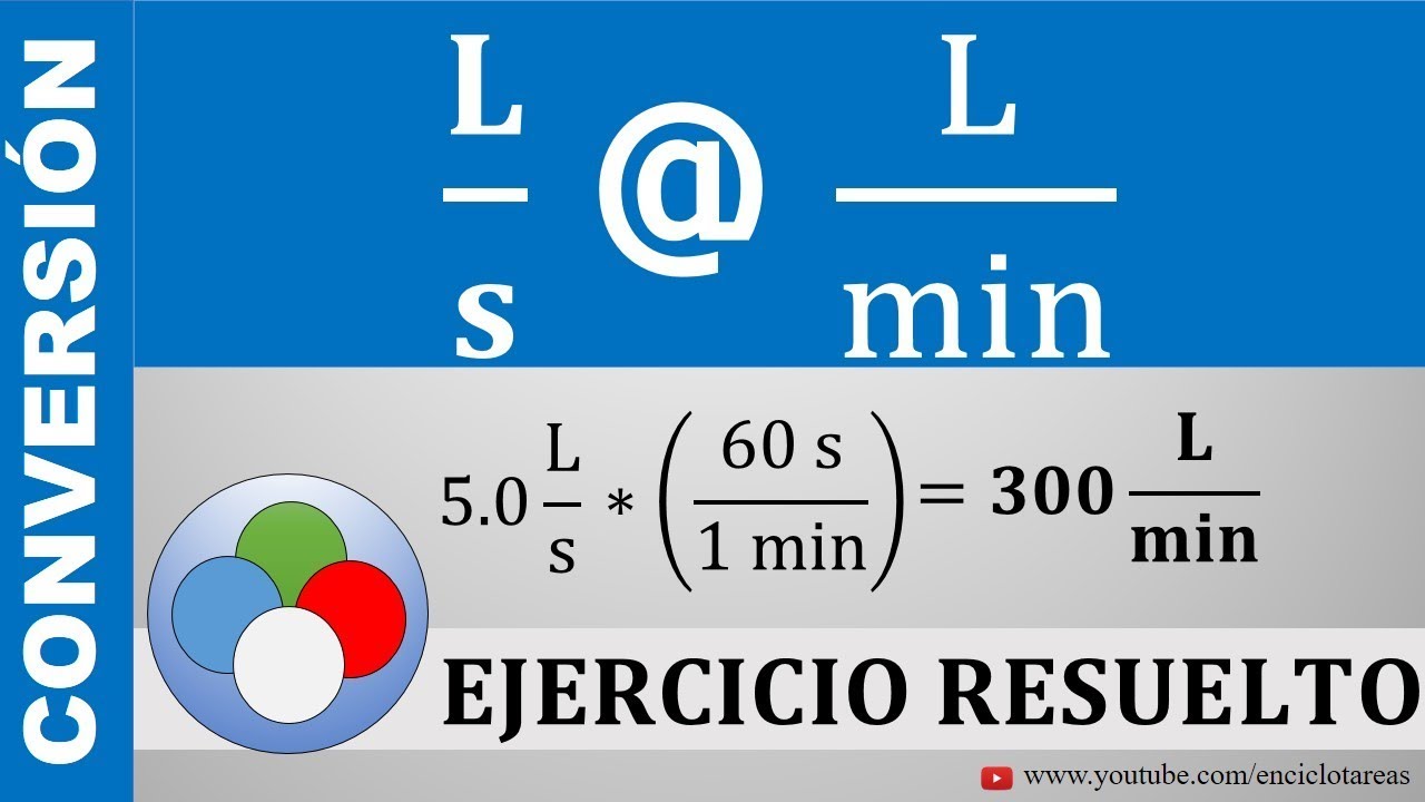 Conversión de Litro por segundos a Litro por minutos (L/s a L/min