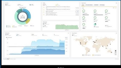 Dell Technologies APEX Backup Services Whiteboard