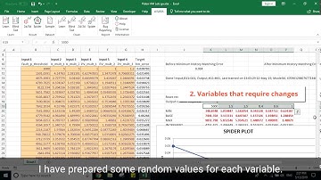 Solving A Complex Problem Using AiSara and Excel Solver