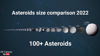 Asteroids size comparison 2022