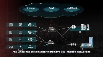 SD-WAN AR6700V for Multi-Cloud Interconnection: Introduction