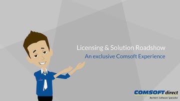 Licensing & Solution Roadshow Herbst 2017