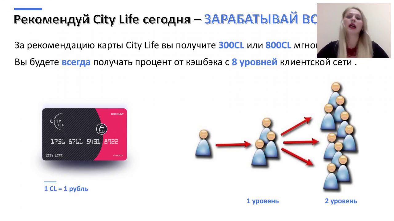 Сити лайф наро. Сити лайф реклама. City Life сотрудники.