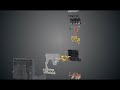 NOARK Thermal Overload Relay