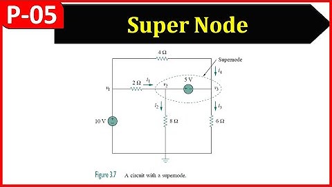 Super Node Analysis in 5 mins-- Telugu