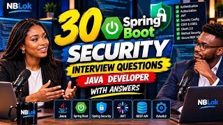 30 Spring Boot Security Interview Questions Every Java Developer Should Know