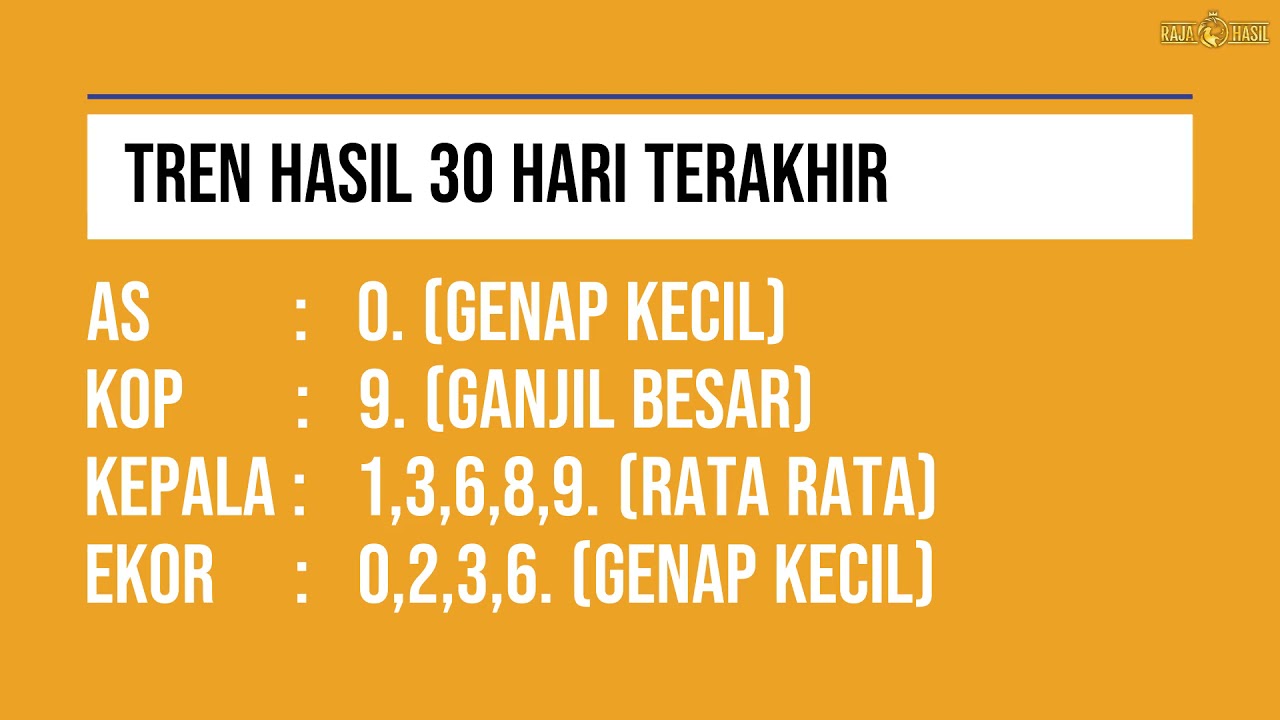 Prediksi Togel Sydney Syd Jumat 6 Agustus 2021 Resmi Dari Raja Hasil Youtube Prediksi Togel Sydney Syd Jumat 6 Agustus 2021 Resmi Dari Raja Hasil Youtube