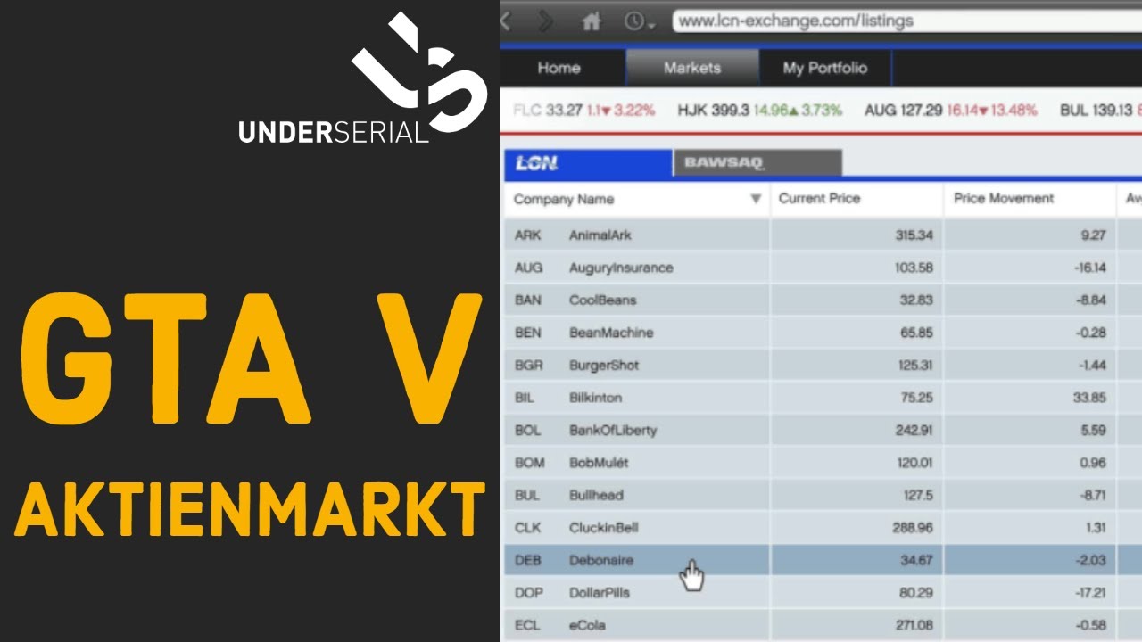 Sichere Aktien Sichere Aktien