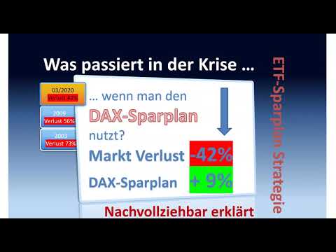 Video: Wie wird man Bauer? Entwicklung der Landwirtschaft in Russland