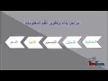 مراحل بناء وتطوير نظم المعلومات