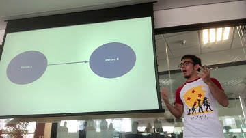 LT Nakamuta sobre Grafo com Neo4J