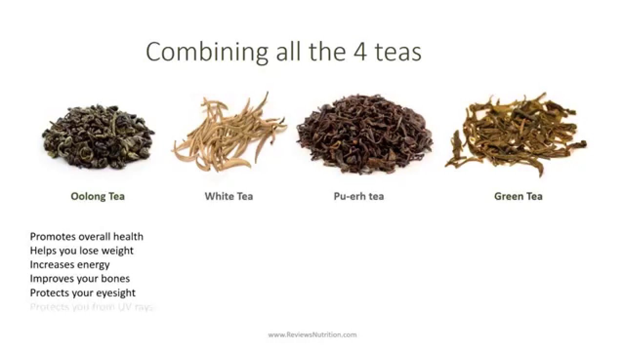 How To Use Green Tea For Weight Loss - Combine 4 Teas To Lose Weight