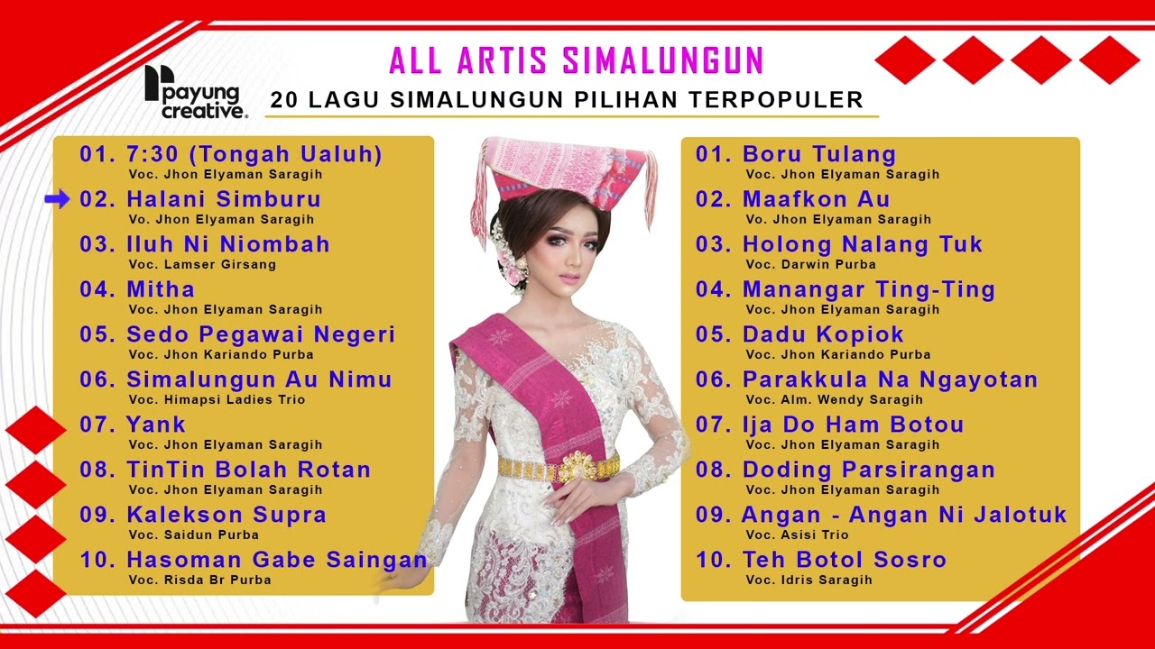 LAGU MP3 SIMALUNGUN| NONSTOP MP3 KOMPILASI LAGU SIMALUNGUN PILIHAN 2024