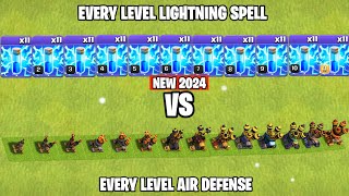 Every Level Lightning Spell Vs Every Level Air Defense | Lightning spell Tutorial - Clash of clans