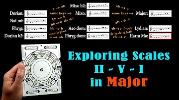 Super COOL TOOL to look up scales! Let